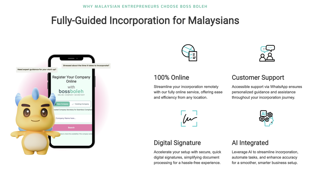 Image from: Register Your Sdn Bhd Online with Boss Boleh