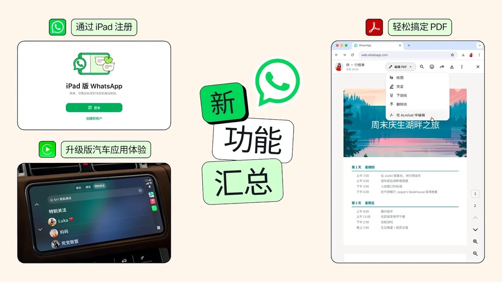 Image from: WhatsApp推出4项新功能，来看都有哪些新功能