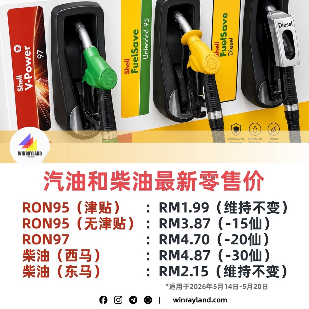 Image from: 汽油和柴油再度降价！