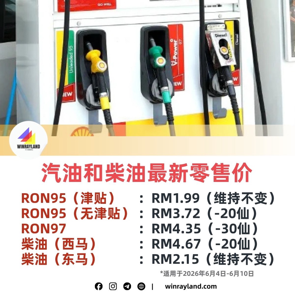 Image from: 汽油和柴油再次降价了！