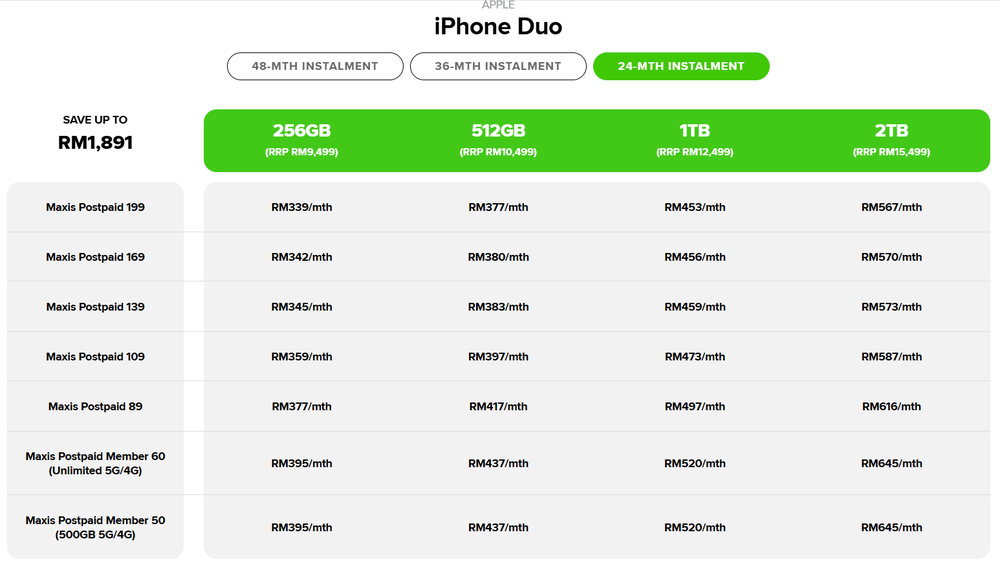 Image from: iPhone Duo已经正式开放预购，来看3家电讯公司所推出的iPhone Duo电讯配套