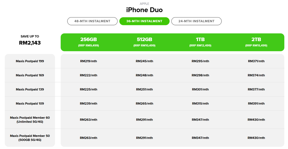 Image from: iPhone Duo已经正式开放预购，来看3家电讯公司所推出的iPhone Duo电讯配套