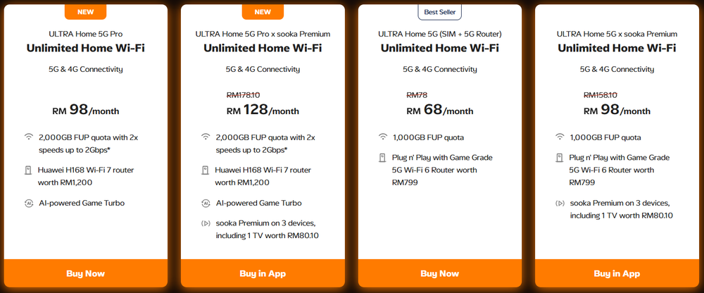 Image from: U Mobile推出全新的ULTRA Home 5G Pro配套,每月可获得2TB的上网数据