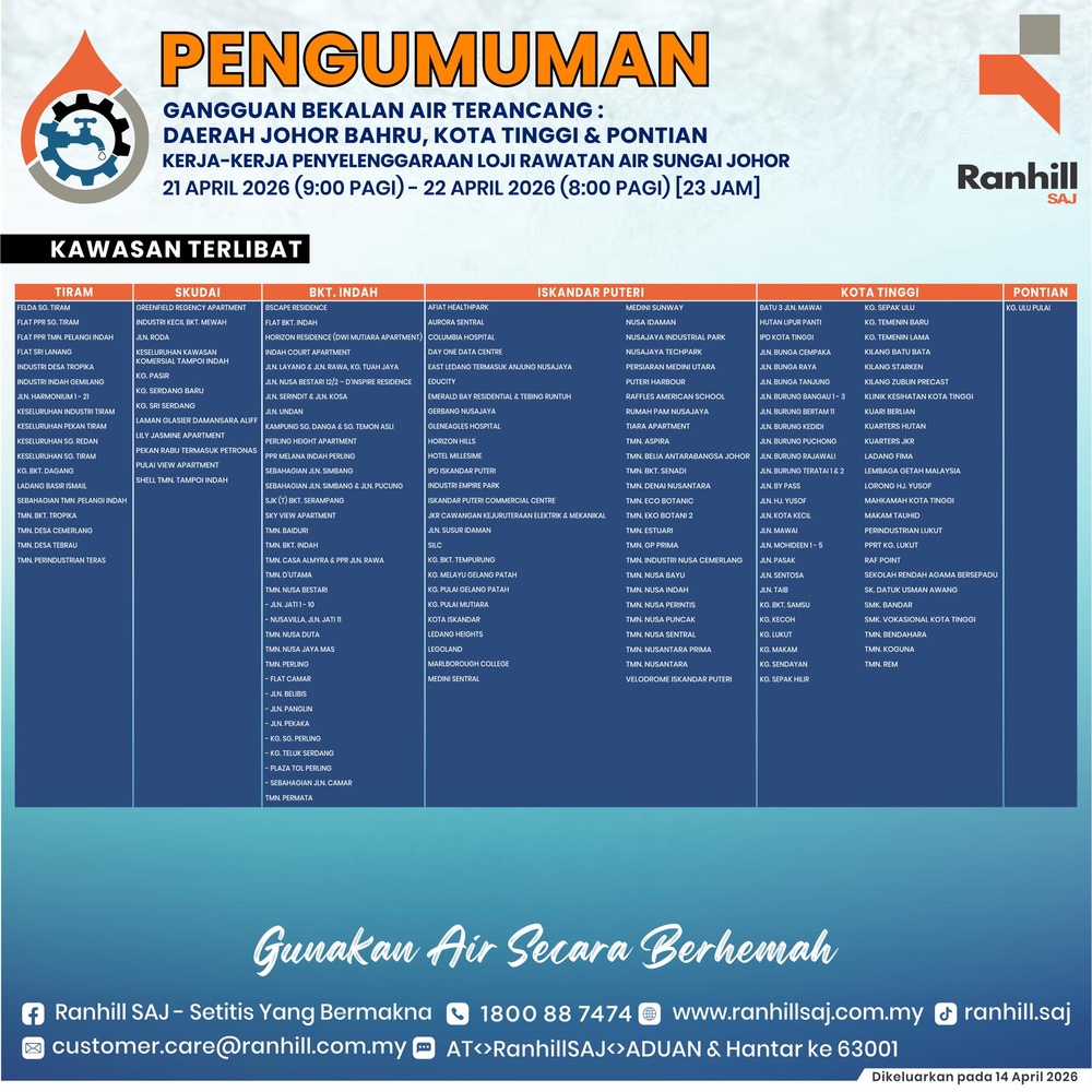 Image from: 柔佛多地将出现长达23小时的大规模制水！