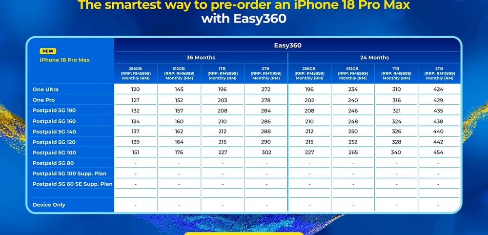 Image from: 想跟电讯公司签约买新iPhone?国内3家Telco所推出的iPhone 18 Pro和iPhone 18 Pro Max电讯配套