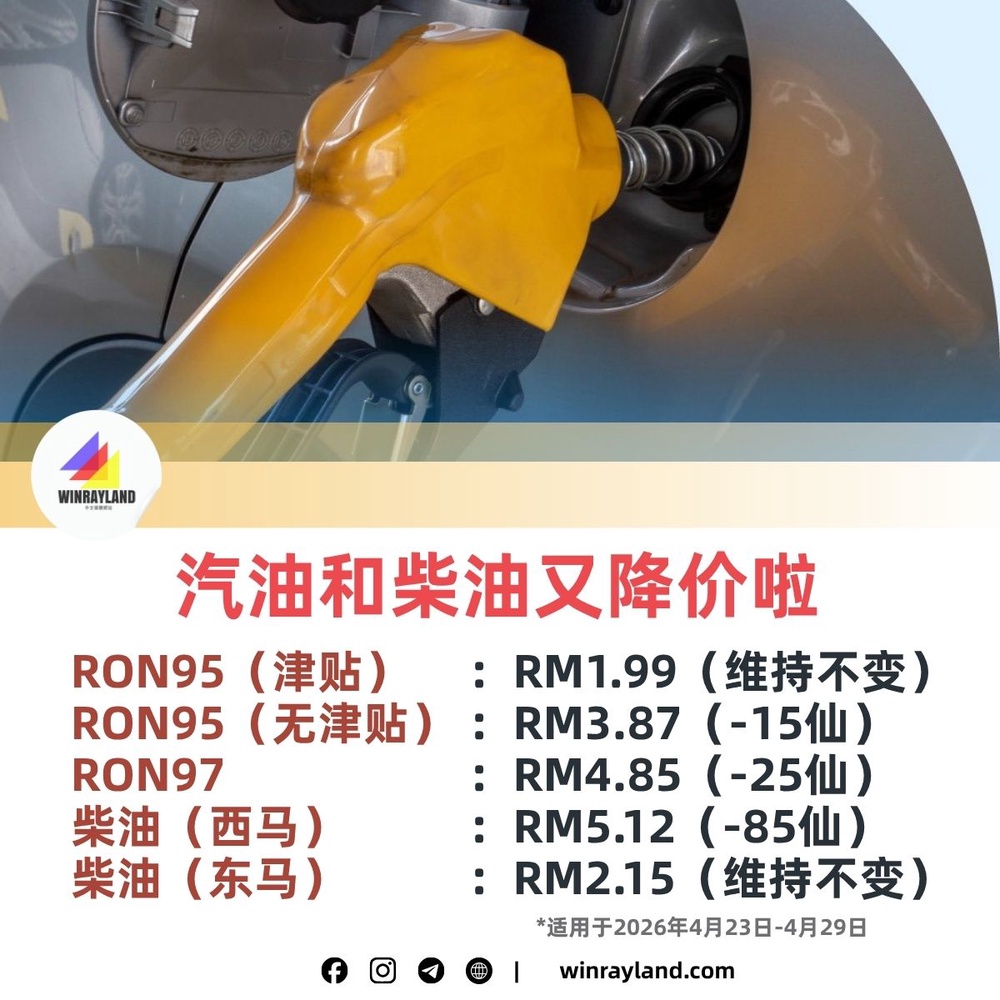 Image from: 无津贴汽油和柴油又降价啦！