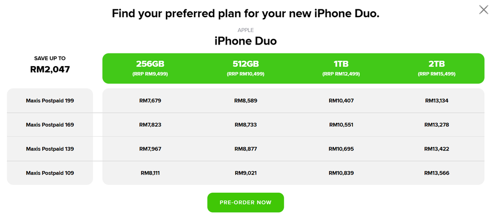 Image from: iPhone Duo已经正式开放预购，来看3家电讯公司所推出的iPhone Duo电讯配套