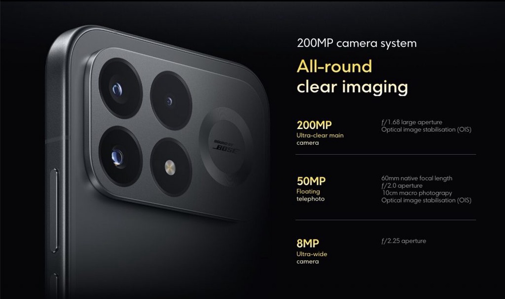 Image from: Siri Poco F9 tiba di Malaysia: Skrin 185Hz, bateri 8,050mAh, promo dari RM2,799