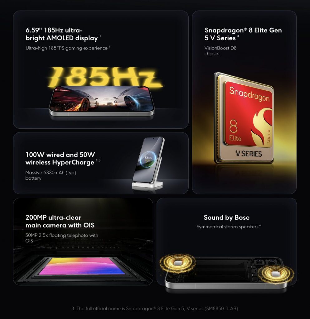 Image from: Siri Poco F9 tiba di Malaysia: Skrin 185Hz, bateri 8,050mAh, promo dari RM2,799