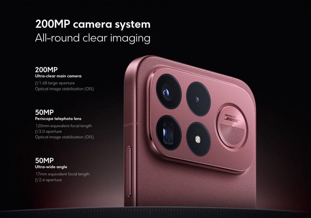 Image from: Siri Poco F9 tiba di Malaysia: Skrin 185Hz, bateri 8,050mAh, promo dari RM2,799