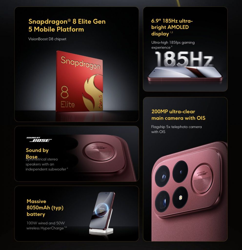 Image from: Siri Poco F9 tiba di Malaysia: Skrin 185Hz, bateri 8,050mAh, promo dari RM2,799