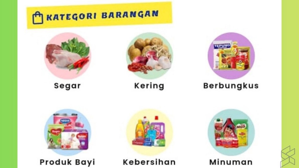 Image from: PriceCatcher ciri baru: Jumpa barang paling murah di pasaraya dalam 1 minit!