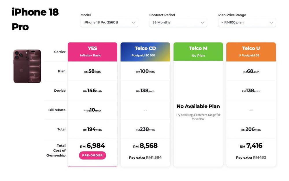 Image from: Beli iPhone 18 Pro mengikut gaya anda: Yes tawar lebih banyak pilihan dengan rebat & cashback