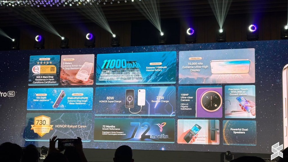 Image from: Honor X9e Pro 5G tiba di Malaysia dengan bateri 11,000mAh, harga dari RM1,899
