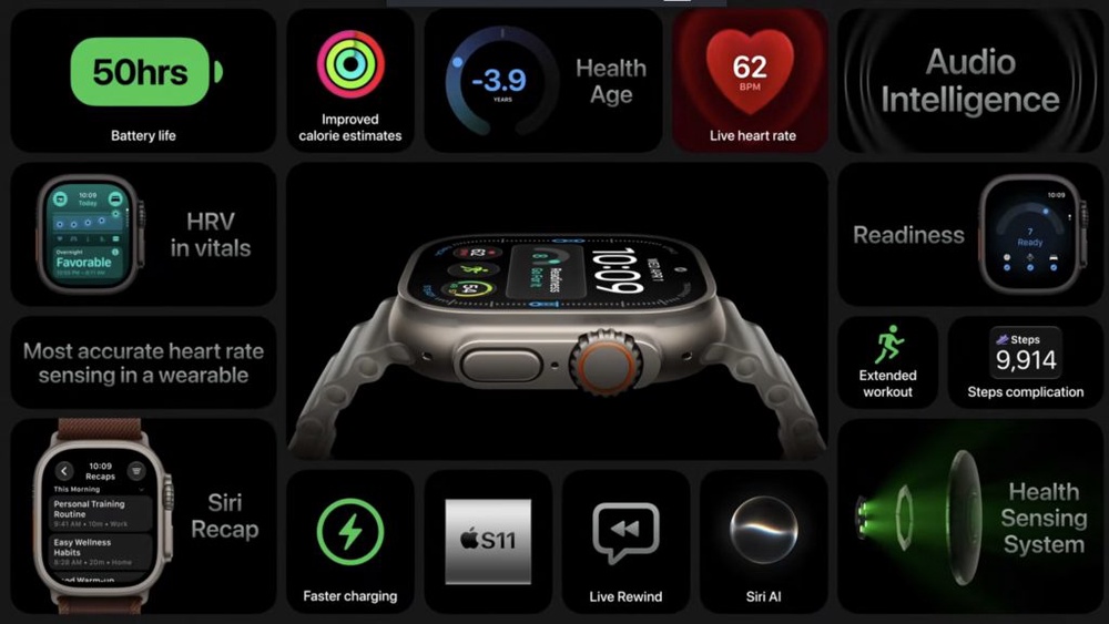 Image from: Apple Watch Ultra 4 Malaysia: Ketahanan bateri 84 jam, harga bermula RM3,699