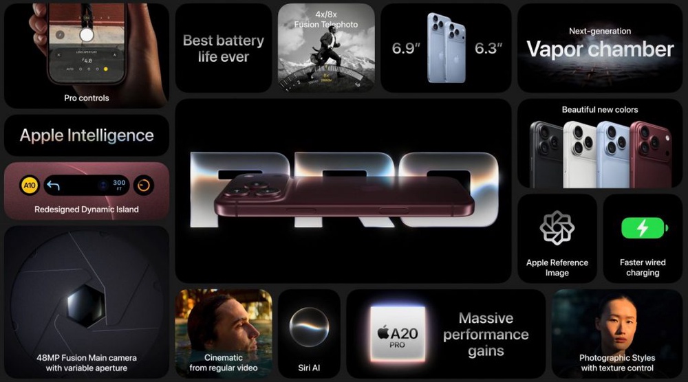 Image from: iPhone 18 Pro & 18 Pro Max Malaysia: Kamera apertur boleh ubah, cip A20 Pro, harga dari RM5,499