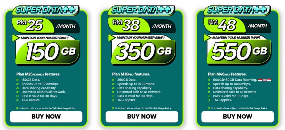 Image from: BeONE Mobile dilancar, telco MVNO dikuasakan Maxis dengan pelan 150GB dari RM25