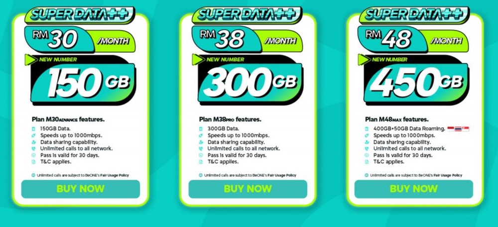 Image from: BeONE Mobile dilancar, telco MVNO dikuasakan Maxis dengan pelan 150GB dari RM25