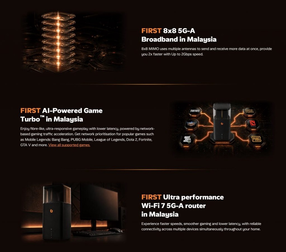 Image from: U Mobile perkenal ULTRA Home 5G Pro, tawar kelajuan sehingga 2Gbps dari RM98/bulan