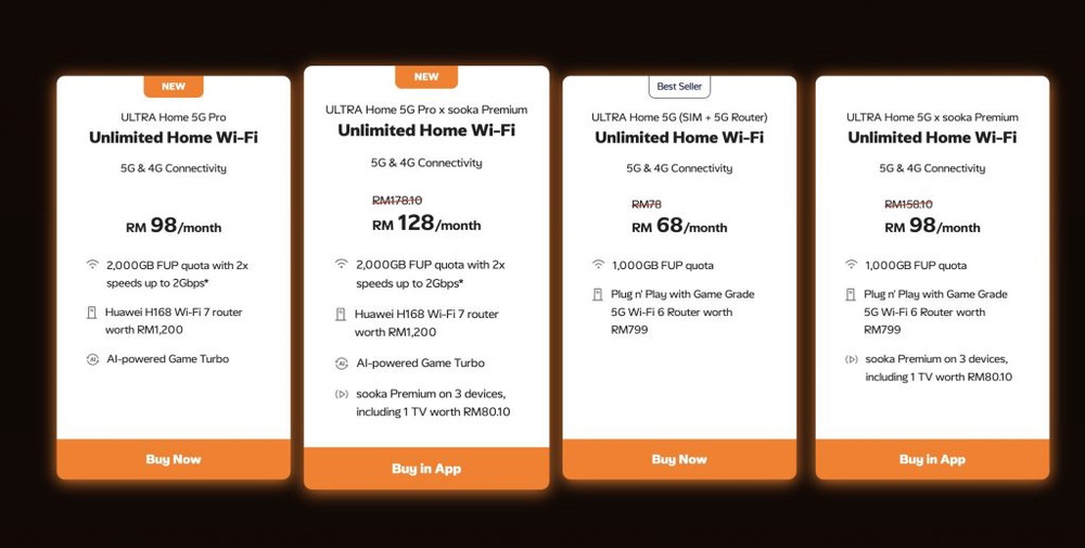 Image from: U Mobile perkenal ULTRA Home 5G Pro, tawar kelajuan sehingga 2Gbps dari RM98/bulan