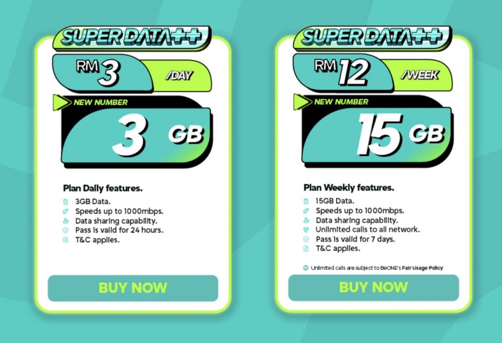 Image from: BeONE Mobile dilancar, telco MVNO dikuasakan Maxis dengan pelan 150GB dari RM25