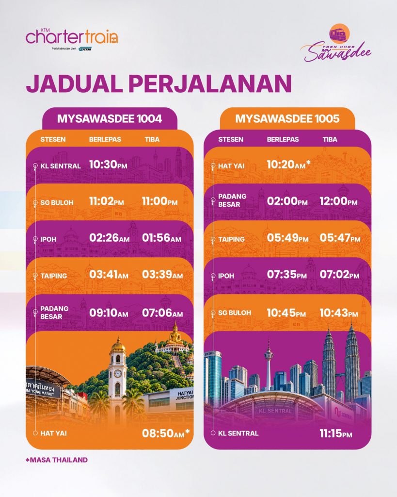 Image from: KTM tawar tambang sehala eksklusif RM375 ke Hat Yai dengan Mysawasdee!