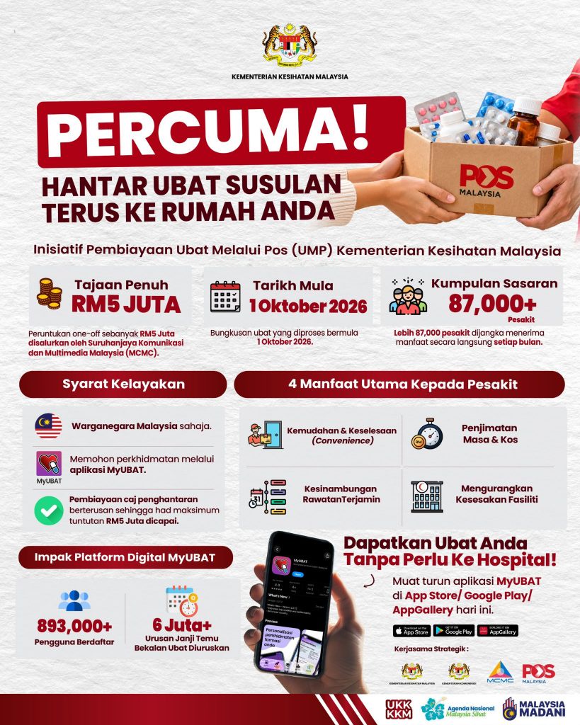 Image from: 1 Oktober ini, bekalan ubat kini terus ke pintu rumah melalui aplikasi MyUBAT!