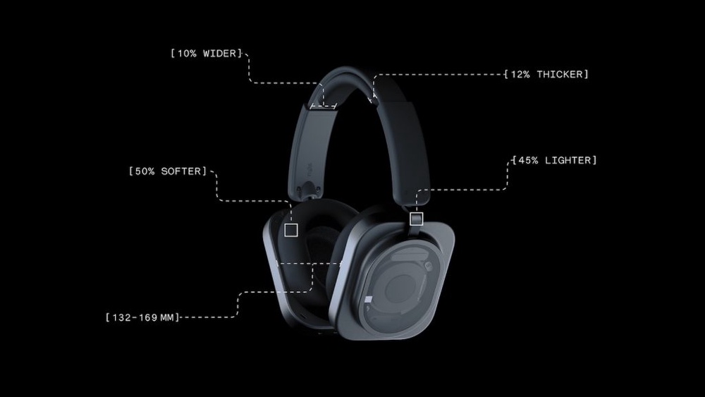 Image from: Nothing Headphone (1) Pro dibuka untuk tempahan awal di Malaysia, harga RM1,499