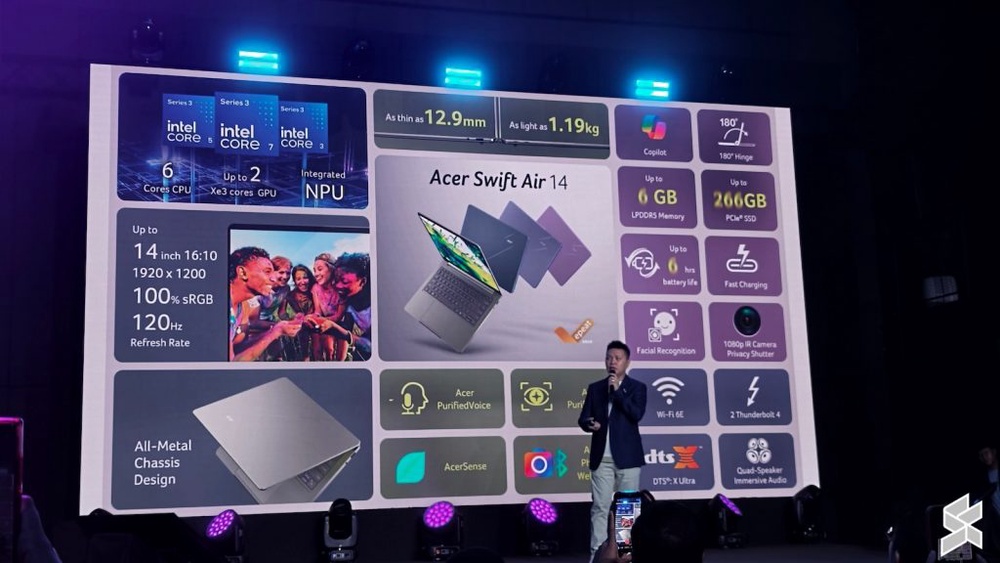 Image from: Acer Swift Air 14, laptop ultra ringan berkuasa Intel Core 7 350 tiba di Malaysia