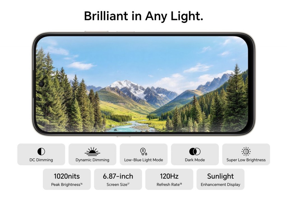 Image from: Honor 600S 5G, telefon 5G harga RM1,299 dengan bateri 8,100mAh dan kalis air IP69K