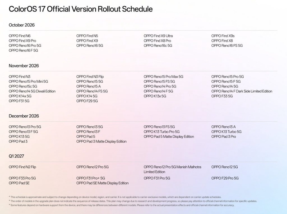 Image from: OPPO perkenal ColorOS 17: Lebih lancar, bawa keupayaan AI ke tahap baharu