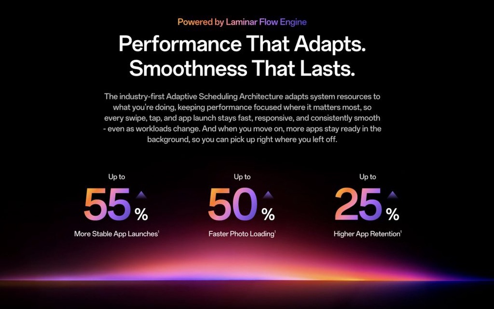 Image from: OPPO perkenal ColorOS 17: Lebih lancar, bawa keupayaan AI ke tahap baharu