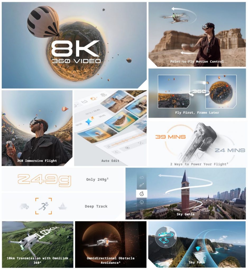 Image from: Dron Antigravity A1 8K 360 kini ditawar bersama Follow Me Bundle & Remote Controller di Malaysia