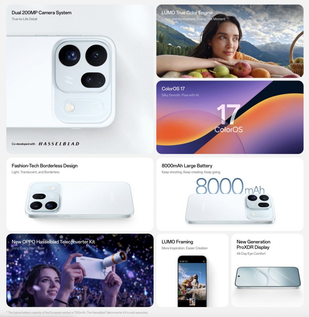 Image from: Oppo Find X10 & Find X10 Pro Max Malaysia: Kamera 200MP Hasselblad, bateri 8,000mAh dari RM4,999