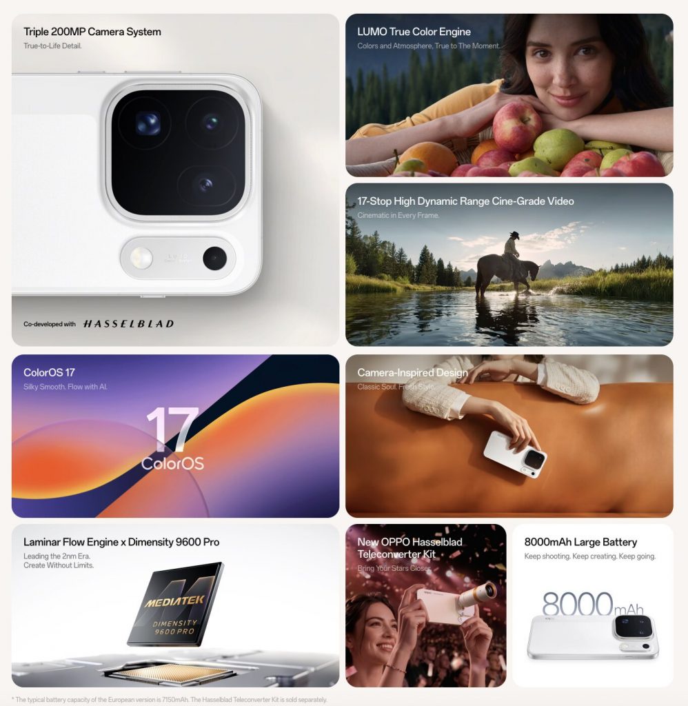 Image from: Oppo Find X10 & Find X10 Pro Max Malaysia: Kamera 200MP Hasselblad, bateri 8,000mAh dari RM4,999