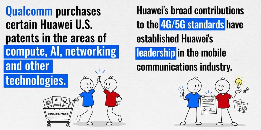 Image from: Paten LogicFolding Huawei, ‘game-changer’ baharu buat Qualcomm?