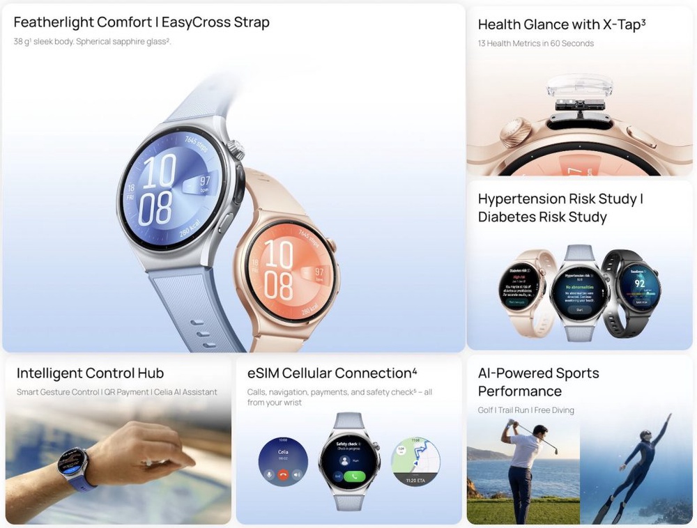 Image from: Siri Huawei Watch 6 tiba di Malaysia 3 November ini, tempahan awal kini dibuka