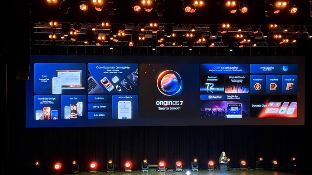 Image from: Siri Vivo X500 Malaysia: Kamera ZEISS 200MP, bateri 7,800mAh harga dari RM4,699