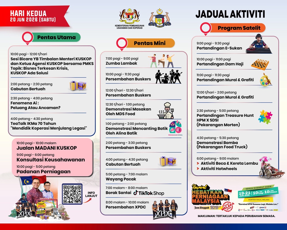 Image from: Bukan Sekadar Karnival, Ini Sebab KHPM Melaka Dijangka Tarik 50,000 Pengunjung Hujung Minggu Ini