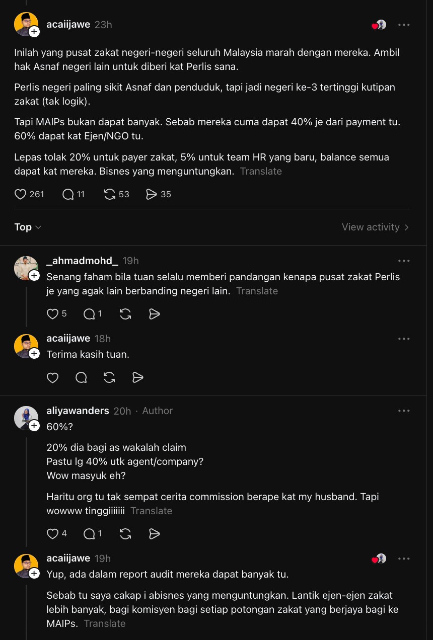 wakalah 20%