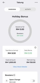 maybank tabung