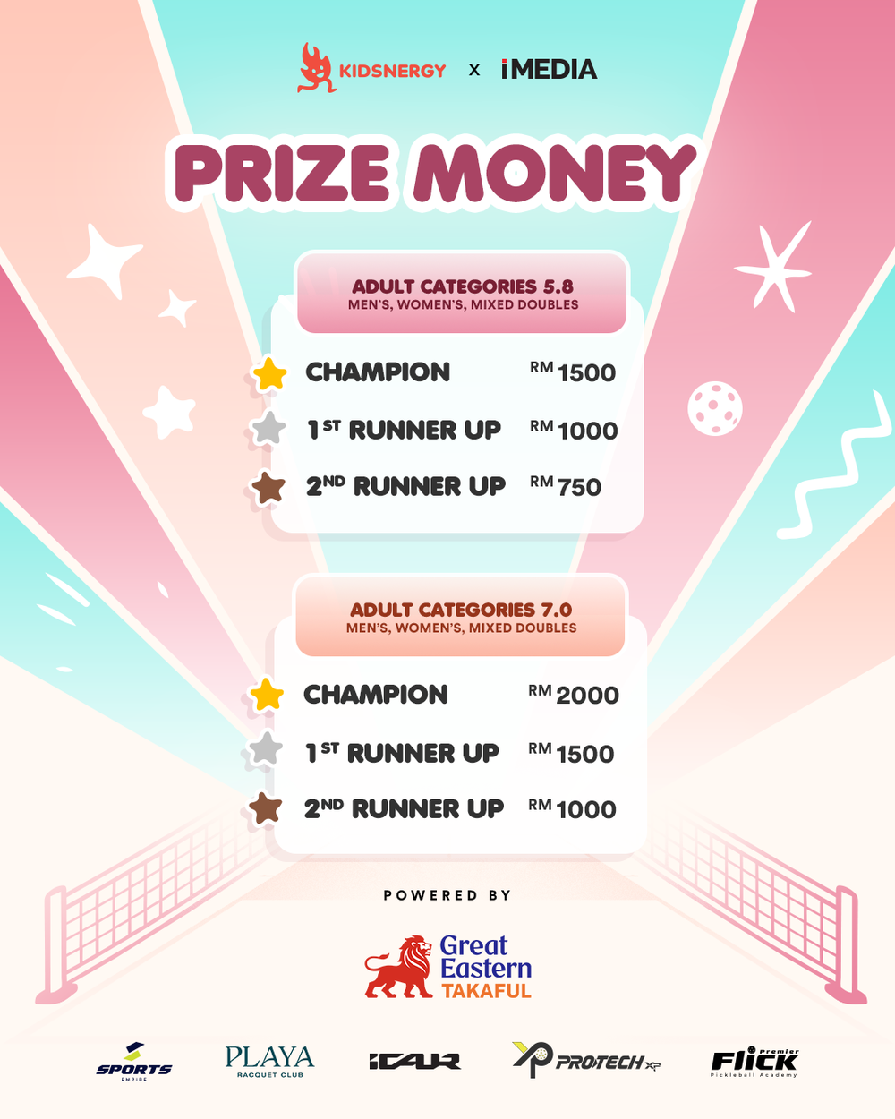 Image from: Adakah Anak Anda Berani Di Arena Pickleball? Buktikan Kehebatan Dengan Sertai Social Serve Kidsnergy, Slot Terhad!