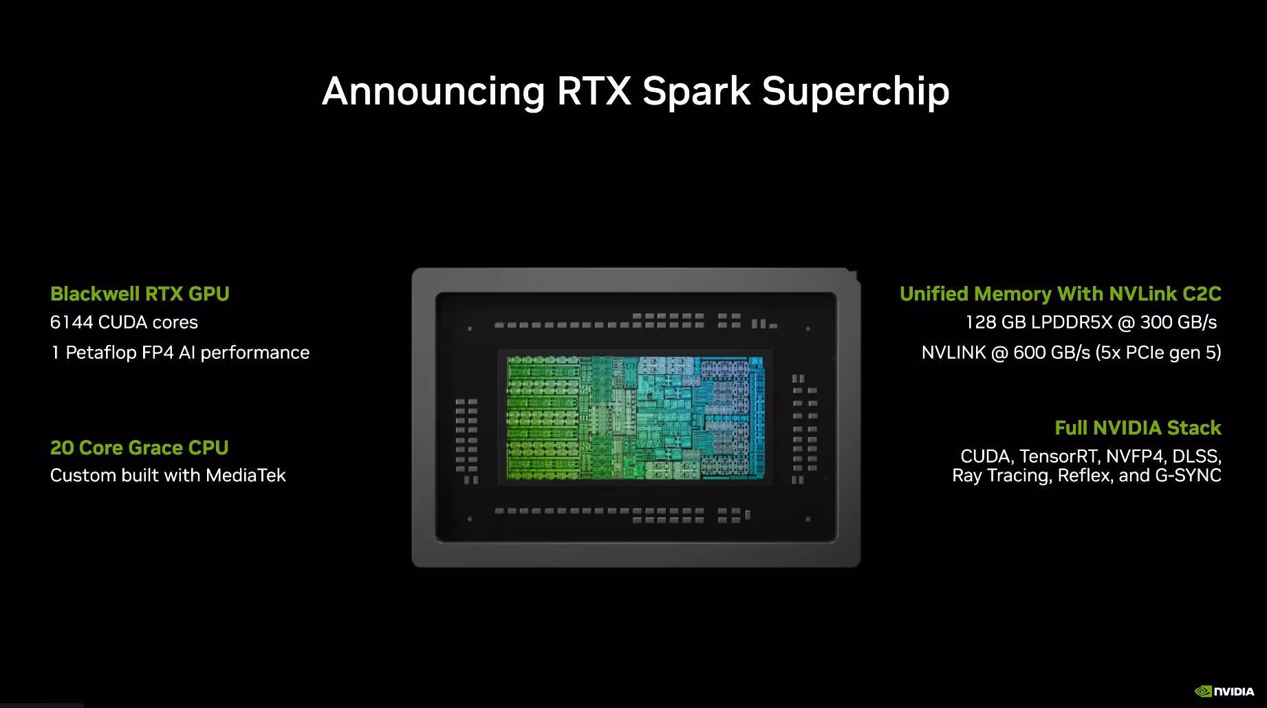 NVIDIA's RTX Spark Superchip slide showing a Blackwell RTX GPU with 6,144 CUDA cores, a 20-core Grace CPU built with MediaTek, and 128GB of LPDDR5X unified memory linked by NVLink C2C.