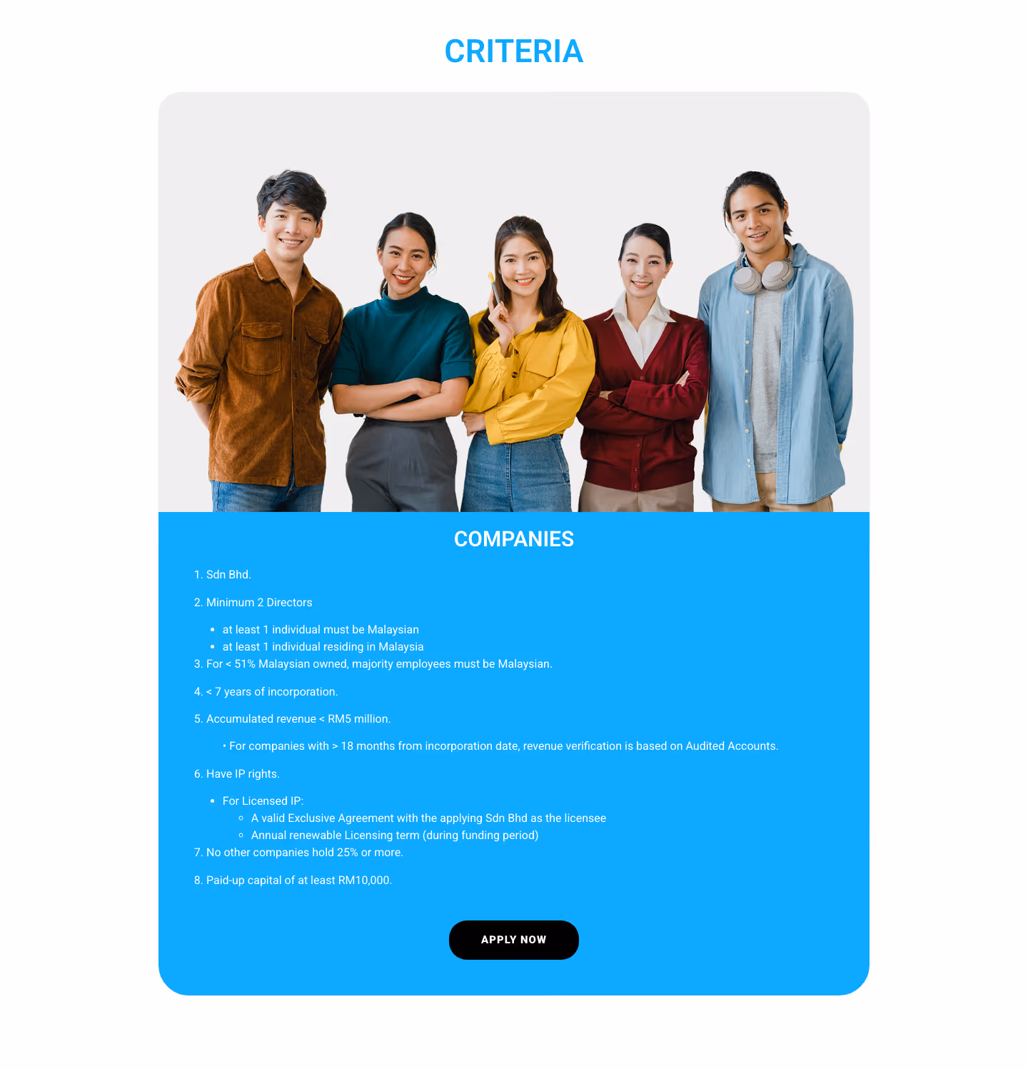 Cradle's published CIP Sprint criteria, a single companies column beginning with Sdn Bhd
