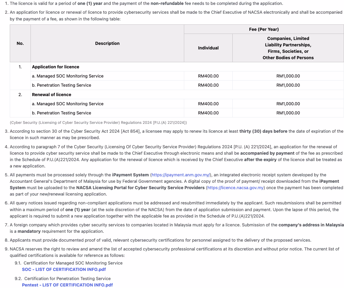 The NACSA licensing portal fee table, showing RM400 for individuals and RM1,000 for companies per year for penetration testing service