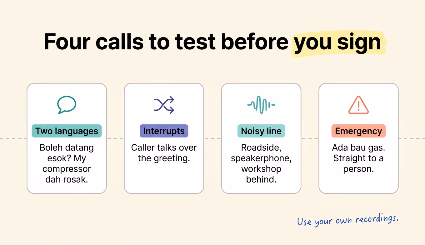 Four cards: two languages, interrupts, noisy line, emergency