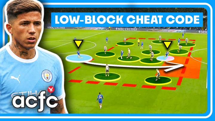 Image from: Man City v Coventry LIVE: Hosts hang on to avoid Premier League shock after Haaland goal