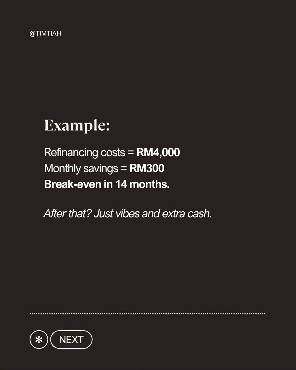 Image from: You're paying too much for your housing loan