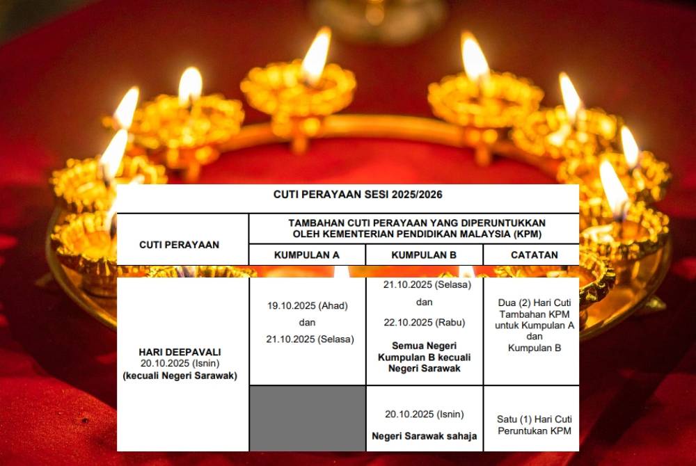 Image from: Extra Holidays for Deepavali 2025 Announced for Students and Teachers Nationwide #DemiMalaysia