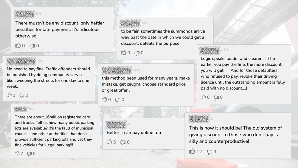 Image from: Survey: Strong Public Support for “Pay Earlier, Pay Less” Tiered Traffic Fine System
